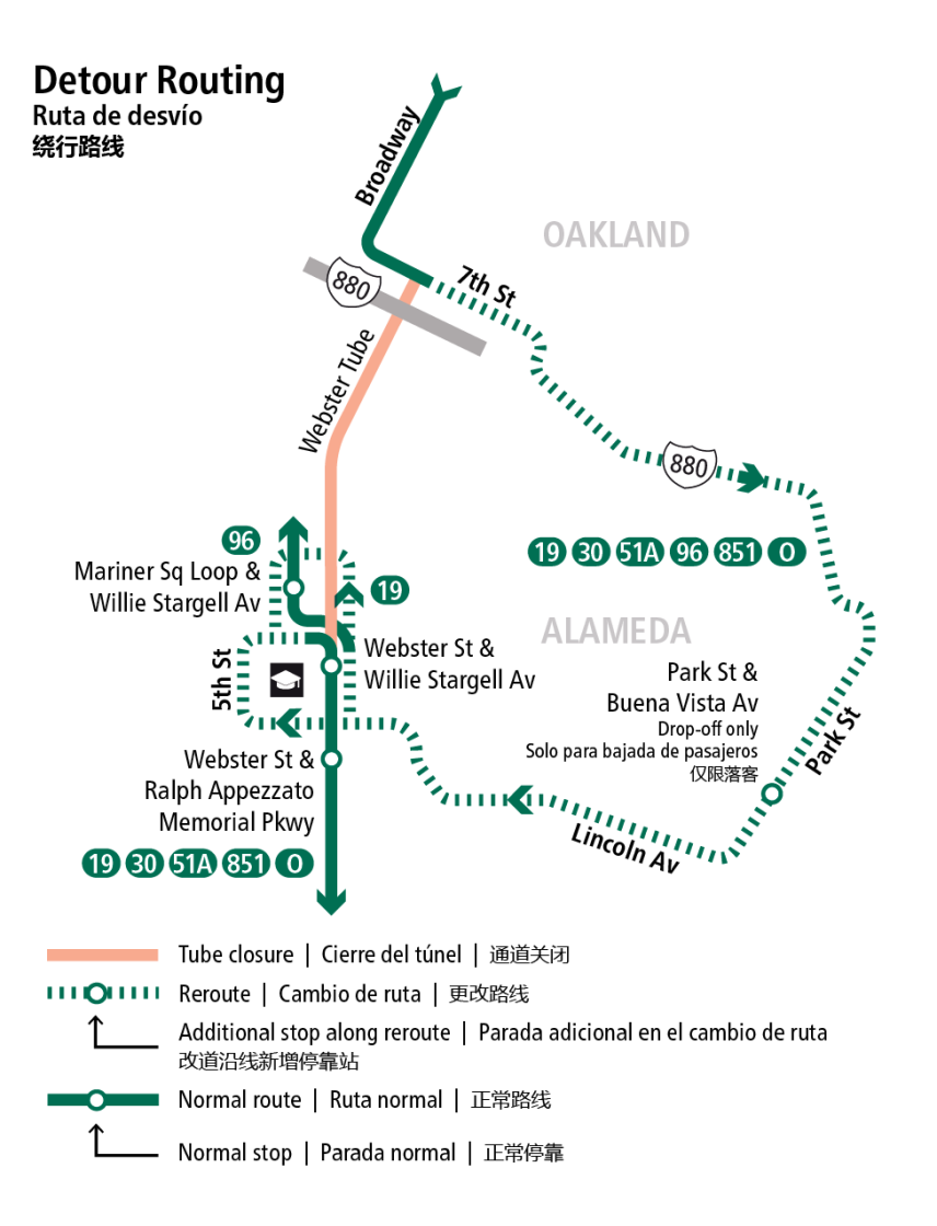 OAAP Detour Routing